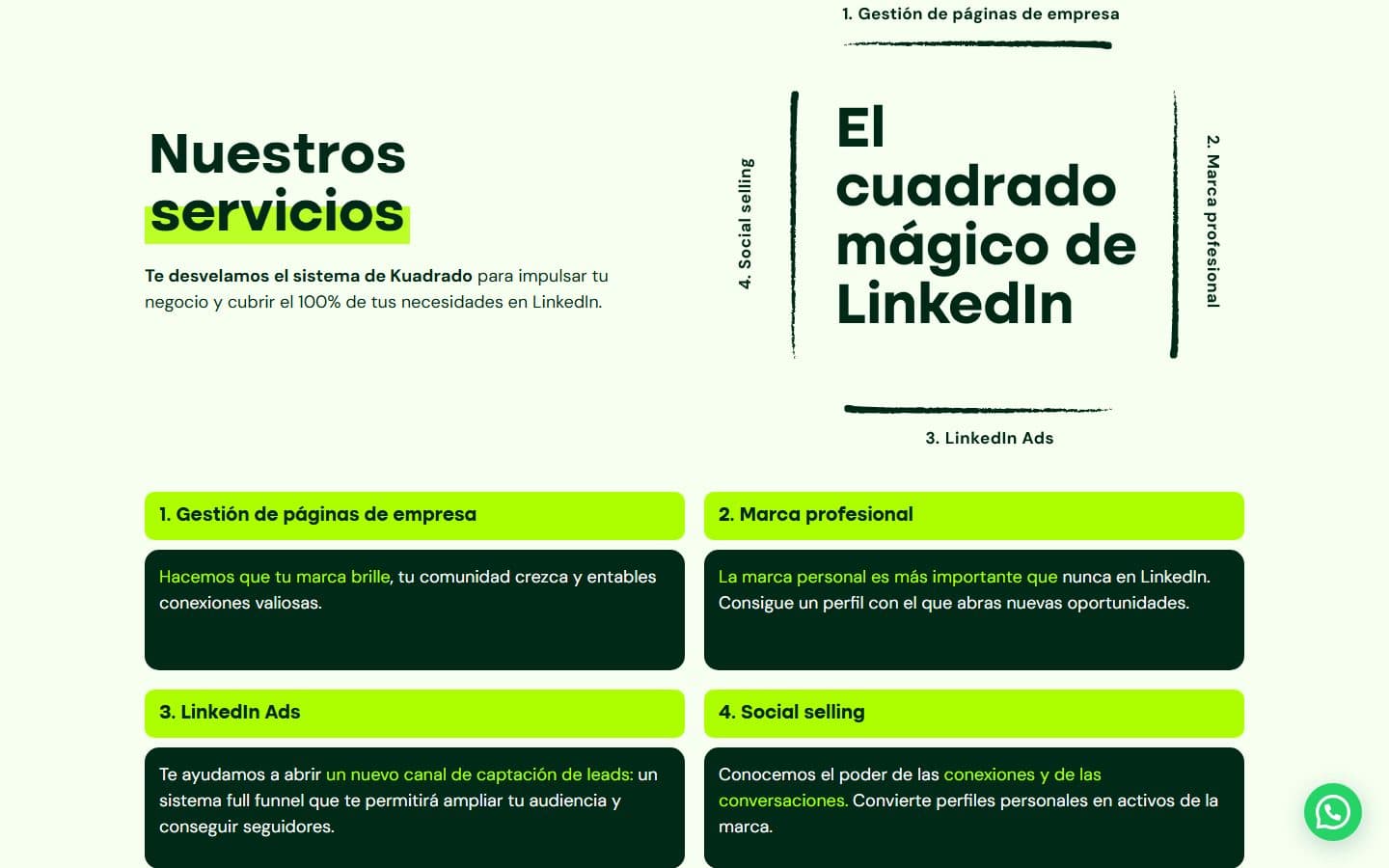 Sección 1 del sitio de Kuadrado